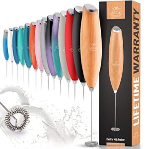 Zulay Powerful Milk Frother for Coffee with