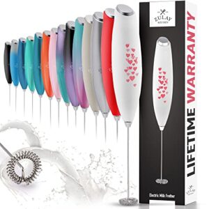 Zulay Powerful Milk Frother for Coffee with